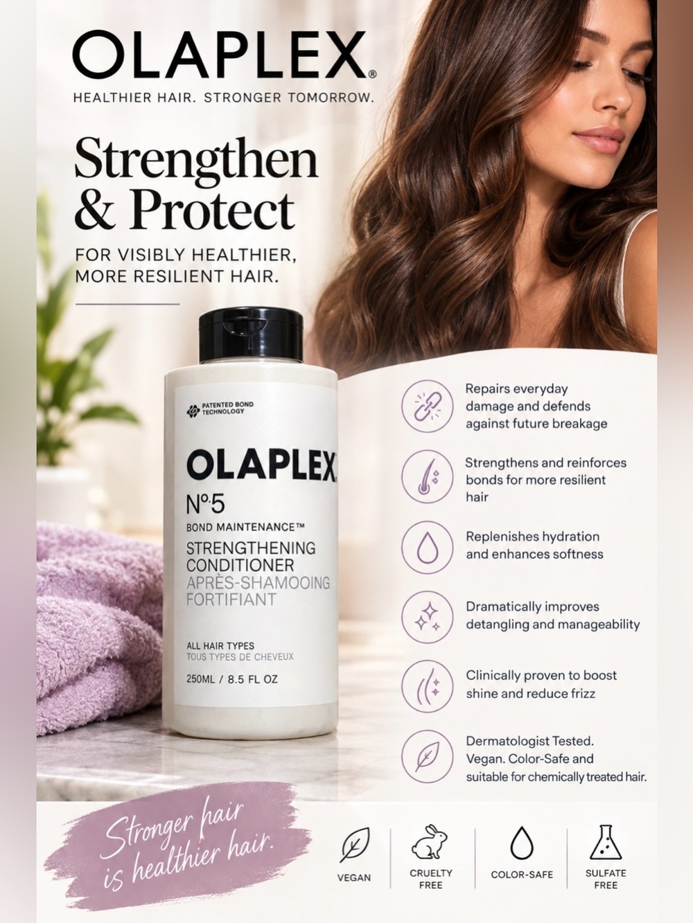 Olaplex No.5 Strengthening Conditioner — Protect & Strengthen Hair full Size